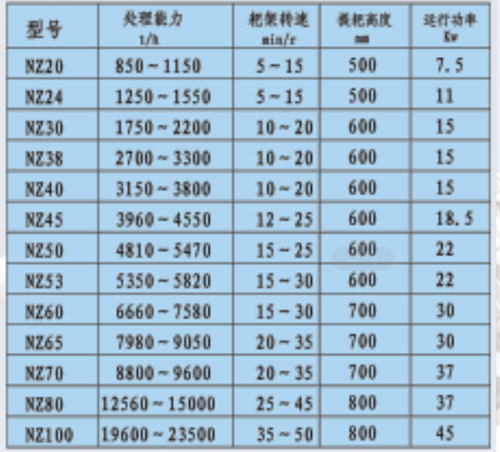 NZ濃縮機-詳情.jpg